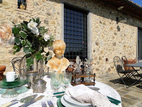 Casa Carmignano | Carmignano