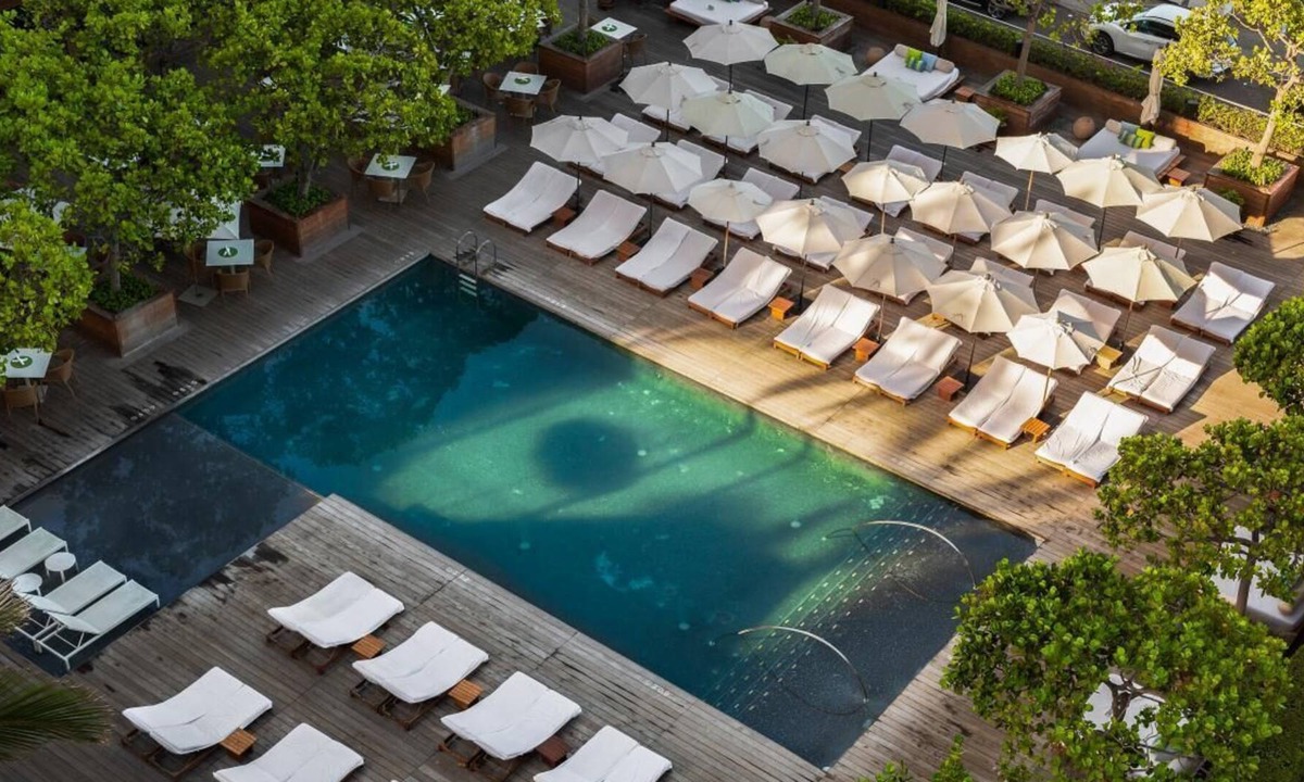 Dream City Attractions | Waikiki