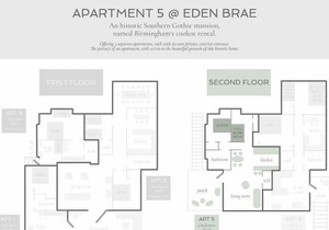 Apt5@EdenBrae-Bright, Fun, 📷 Perfect, Walkable & 🐶👍 - Best Retreat in Bham