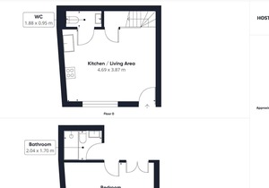 Host & Stay | The Cygnet @ Black Swan Mews