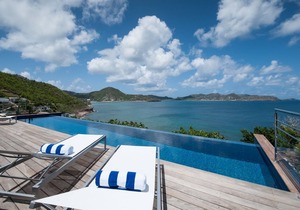 Pointe Milou (2/4 Rooms)