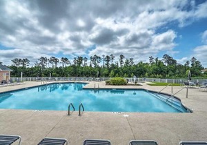 Resort Amenity Access Chic Myrtle Beach Condo!