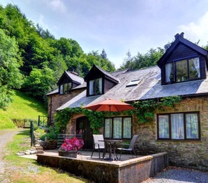 Llwynglas 