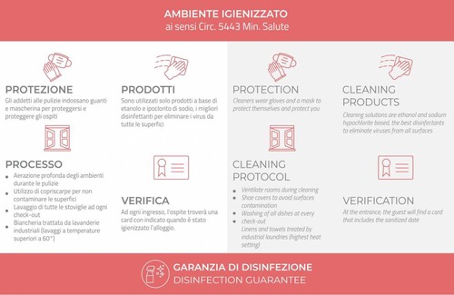 San Vittore Apartment | 73 m² Apartment ∙ 2 bedrooms ∙ 4 guests