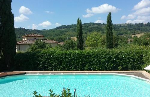 San Casciano in Val di Pesa Villa | Casale La Fornace nel Chianti