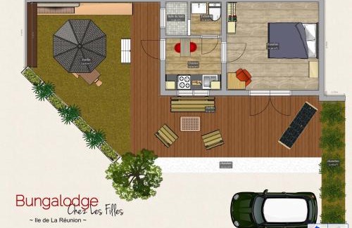 Grande Anse House | Chez Les Filles - Bungalodge