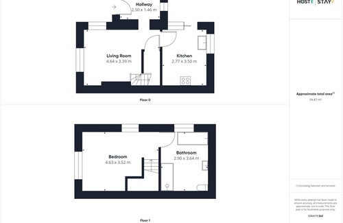 Guisborough House | Host & Stay | 96 Roseberry Cottages