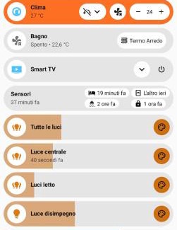 Novara House | Le due dimore di Corso Torino