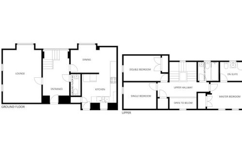 Anstruther House | Seaview Steading-spacious home in rural location