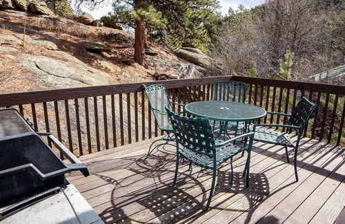Estes Park Cabin | Sunnyside Knoll: 7 1 Bedroom Cabin