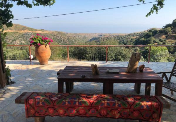 Mitato Charkia view