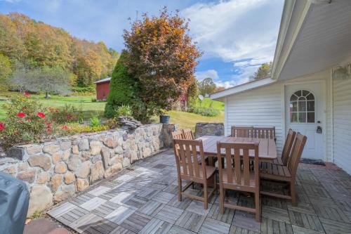 Damascus House | Cottage on Creeper Trail with Wide Open Acreage