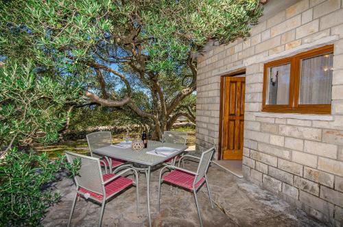 Kneza House | House Petar