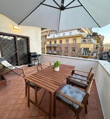 Nomentano Apartment | L'Attichetto di via Padova