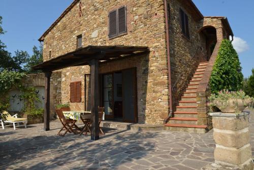 Suvereto House | Poggio Ferrone