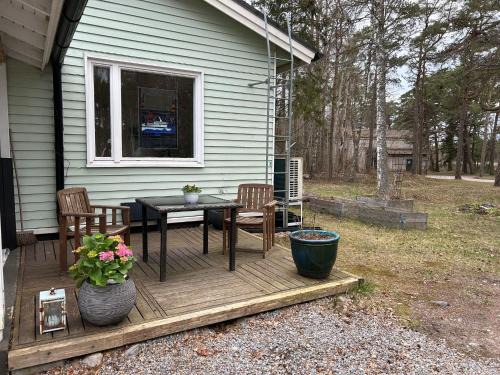 Hanko Villa | Rantatalo