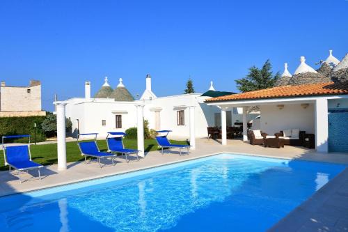Specchiaruzzo House | Villa Delle Meraviglie