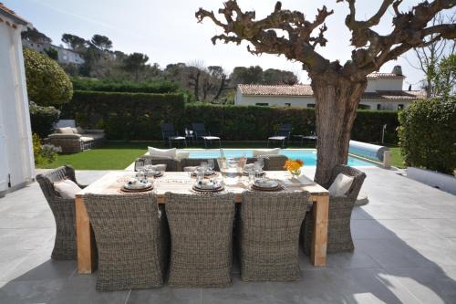 Saint-Raphael Villa | Villa Pascal