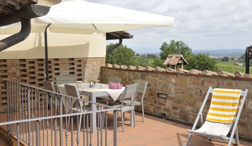 Apartment, 2 Bedrooms (Terrazza)