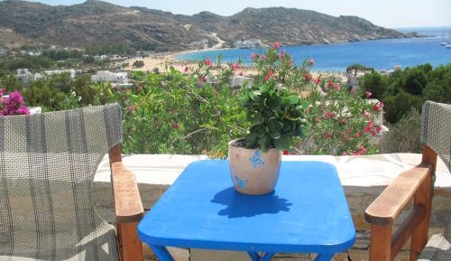 Double or Twin Room with Sea View