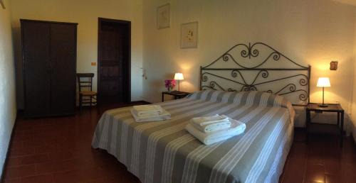 Economy Double Room with Private External Bathroom