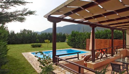 One-Bedroom Villa with Private Pool