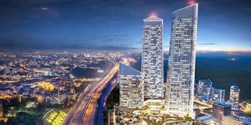 Skyland Istanbul